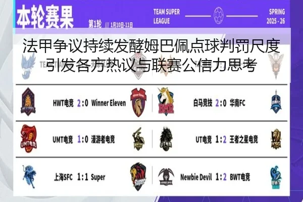 法甲争议持续发酵姆巴佩点球判罚尺度引发各方热议与联赛公信力思考